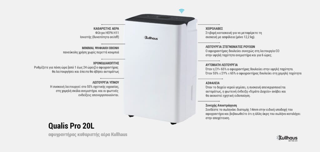 Kullhaus Qualis Pro 20L ο καλύτερος αφυγραντήρας για 80 τετραγωνικά. Αφυγραντήρας με wifi, ιονιστή και φίλτρο HEPA.